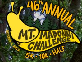 47th Annual Mt. Madonna Challenge